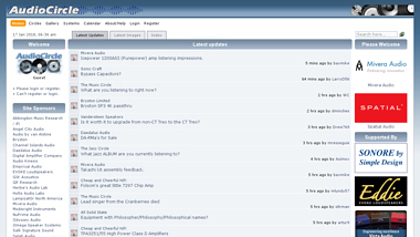 is audiocircle Up or Down