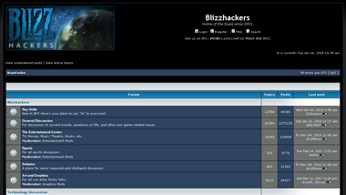 is blizzhackers Up or Down