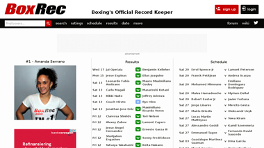 is boxrec Up or Down