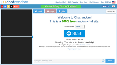 is chatrandom Up or Down