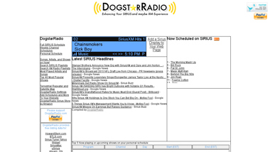 is dogstarradio Up or Down