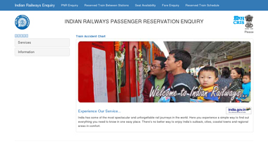 is indianrail.gov Up or Down