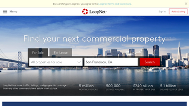 is loopnet Up or Down