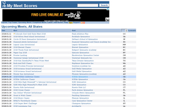 is mymeetscores Up or Down